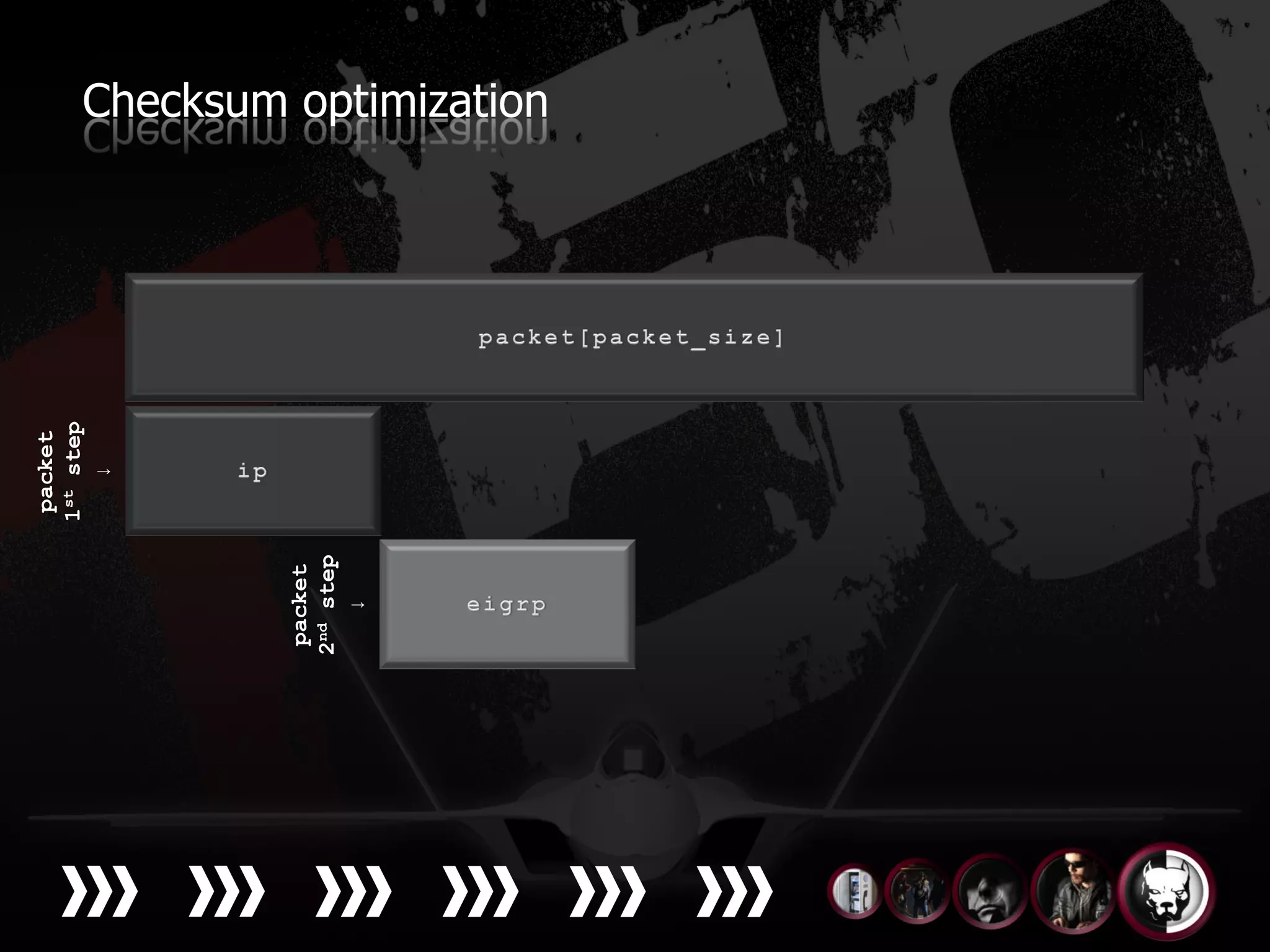 packet
           1st step
               ↓




 packet
2nd step
    ↓
                      Checksum optimization
 