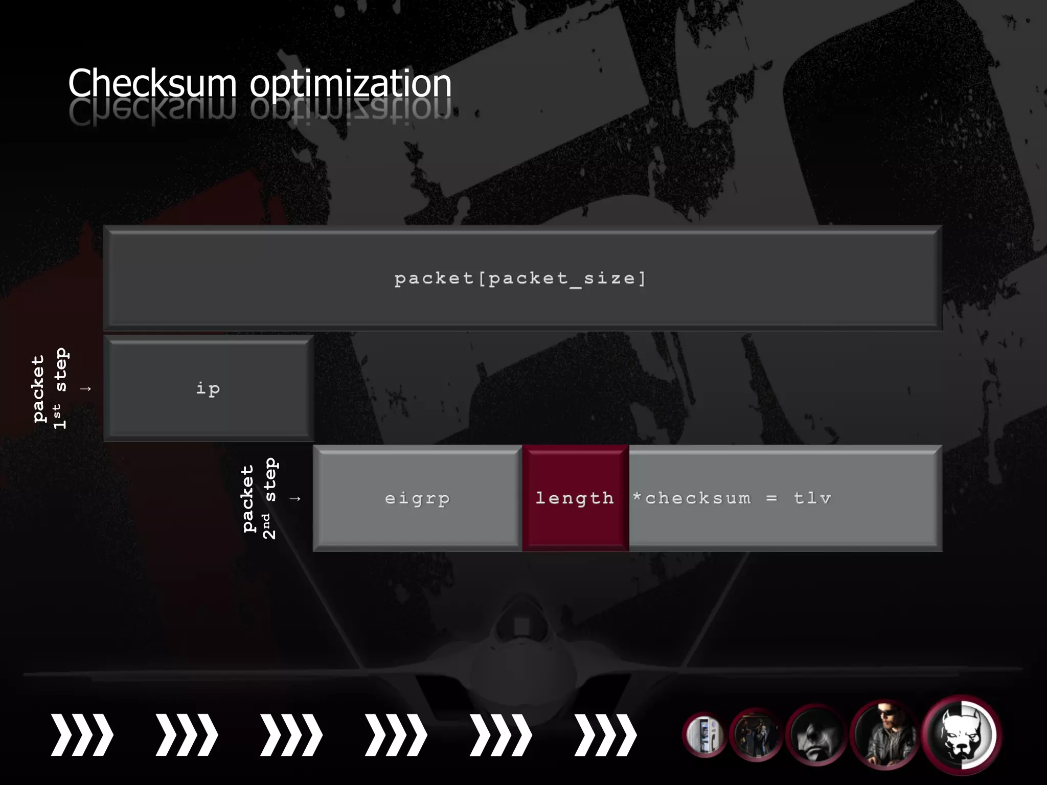 packet
           1st step
               ↓




 packet
2nd step
    ↓
                      Checksum optimization
 