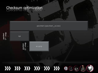 packet
           1st step
               ↓




 packet
2nd step
    ↓
                      Checksum optimization
 