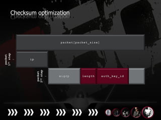 packet
           1st step
               ↓




 packet
2nd step
    ↓
                      Checksum optimization
 