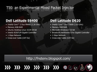 T50: an Experimental Mixed Packet Injector


Dell Latitude E6400                       Dell Latitude D620
•   Intel® Core™ 2 Duo P8400 (2.26 GHz)   •   Intel® Core™ Duo T5600 (1.83 GHz)
•   Memory 4GB RAM                        •   Memory 2GB RAM
•   Ubuntu Desktop Linux 10.04 64-bit     •   Microsoft Windows 7 32-bit
•   Intel® 82567LM Gigabit Controller     •   Broadcom NetXtreme 57xx Gigabit Controller
•   1 Gbps Network                        •   1 Gbps Network
•   Cross-over Cable (CAT-5e)             •   Cross-over Cable (CAT-5e)




                   Video
                      http://fnstenv.blogspot.com/
                                                Code
 