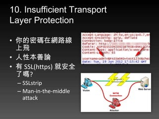 10. Insufficient Transport
Layer Protection

? ܴaھW·
  w
? ԱՓ
?  SSL(https) Ͱȫ
  ˆ?
  C SSLstrip
  C Man-in-the-middle
    attack
 