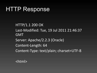 HTTP Response

  HTTP/1.1 200 OK
  Last-Modified: Tue, 19 Jul 2011 21:46:37
  GMT
  Server: Apache/2.2.3 (Oracle)
  Content-Length: 64
  Content-Type: text/plain; charset=UTF-8

  <html>
 