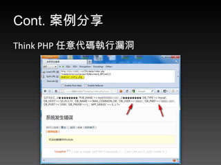 Cont. 
Think PHP ִ©
 
