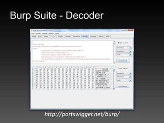 Burp Suite - Decoder




       http://portswigger.net/burp/
 