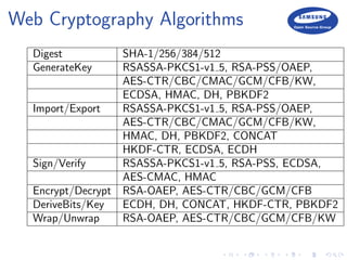 Web Security - CSP & Web Cryptography | PDF