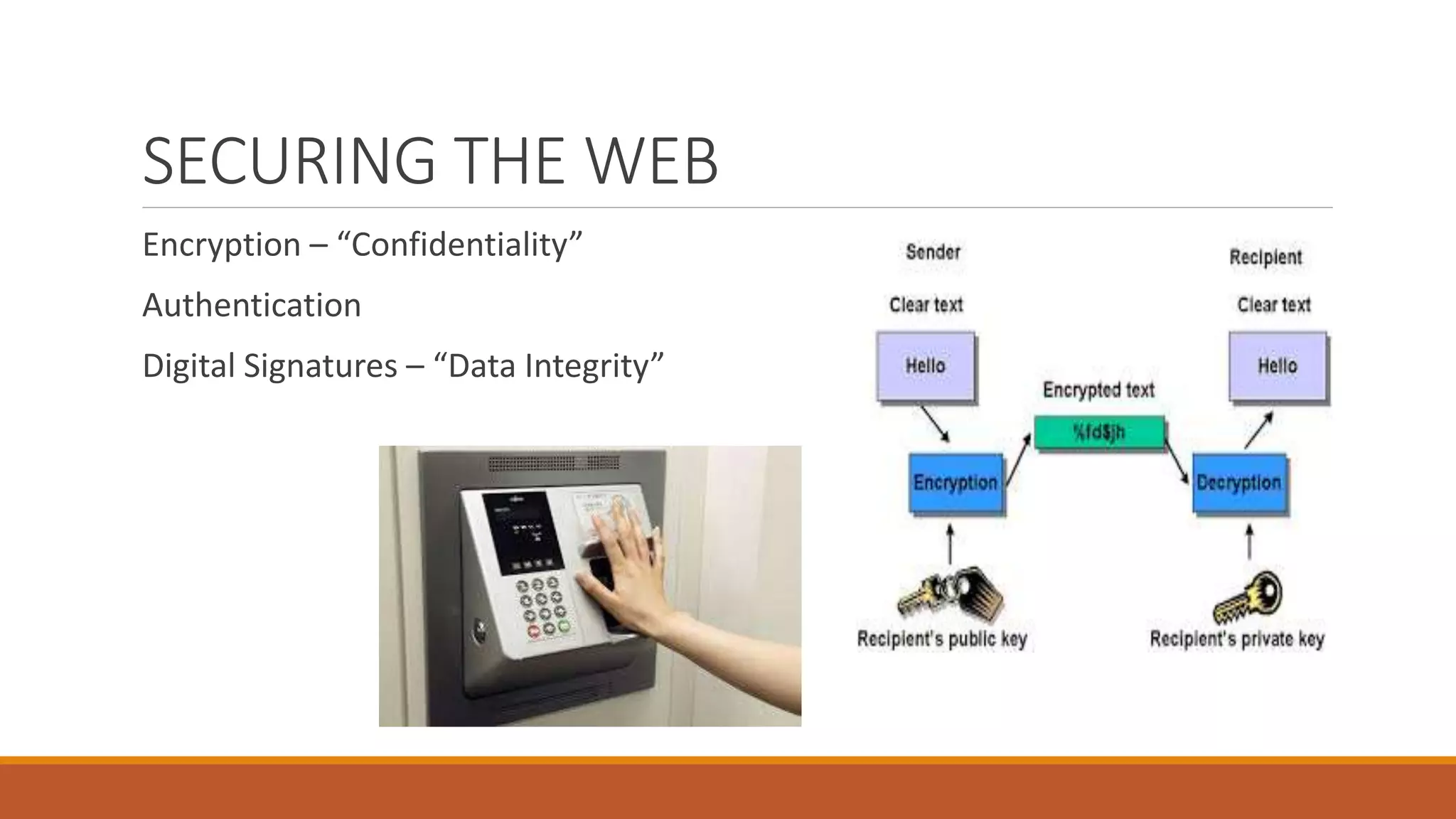 SECURING THE WEB
Encryption – “Confidentiality”
Authentication
Digital Signatures – “Data Integrity”
 