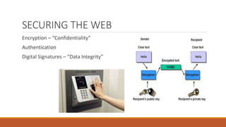 SECURING THE WEB
Encryption – “Confidentiality”
Authentication
Digital Signatures – “Data Integrity”
 