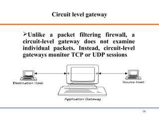 Circuit level gateway
Web Application Security 14
Unlike a packet filtering firewall, a
circuit-level gateway does not examine
individual packets. Instead, circuit-level
gateways monitor TCP or UDP sessions.
 