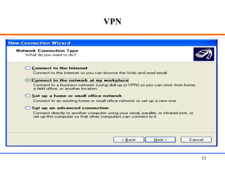 VPN
Web Application Security 33
 