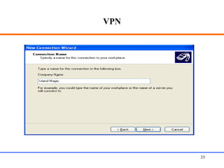 VPN
Web Application Security 35
 