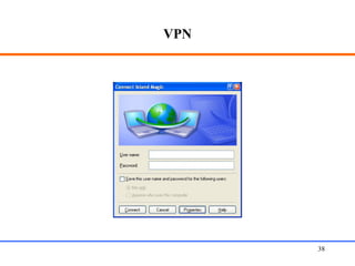 VPN
Web Application Security 38
 