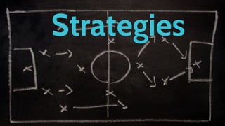 Strategies
 