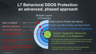 Web Application Security | PDF