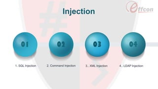 01 02 03 04
1. SQL Injection
Injection
2. Command Injection 3.. XML Injection 4.. LDAP Injection
 
