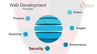 Colors
Web Development
Principles
Performance
Images
Simplicity
Purpose
Security
 