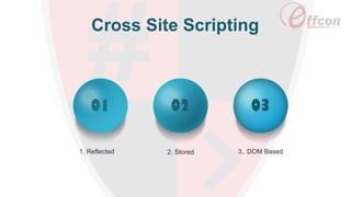 Cross Site Scripting
01 02 03
1. Reflected 2. Stored 3.. DOM Based
 