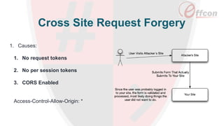 Cross Site Request Forgery
1. Causes:
1. No request tokens
2. No per session tokens
3. CORS Enabled
Access-Control-Allow-Origin: *
 