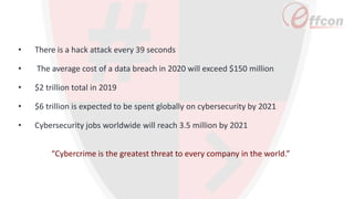 • There is a hack attack every 39 seconds
• The average cost of a data breach in 2020 will exceed $150 million
• $2 trillion total in 2019
• $6 trillion is expected to be spent globally on cybersecurity by 2021
• Cybersecurity jobs worldwide will reach 3.5 million by 2021
“Cybercrime is the greatest threat to every company in the world.”
 
