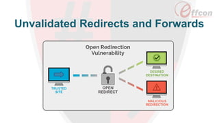Unvalidated Redirects and Forwards
 