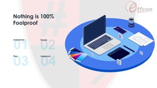 Nothing is 100%
Foolproof
Understand Assess
Plan Implement
 