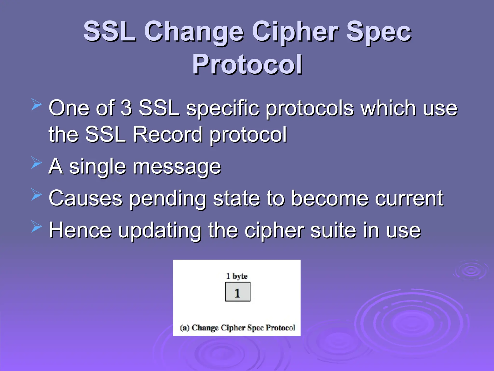 SSL Change Cipher Spec
SSL Change Cipher Spec
Protocol
Protocol
 One of 3 SSL specific protocols which use
One of 3 SSL specific protocols which use
the SSL Record protocol
the SSL Record protocol
 A single message
A single message
 Causes pending state to become current
Causes pending state to become current
 Hence updating the cipher suite in use
Hence updating the cipher suite in use
 