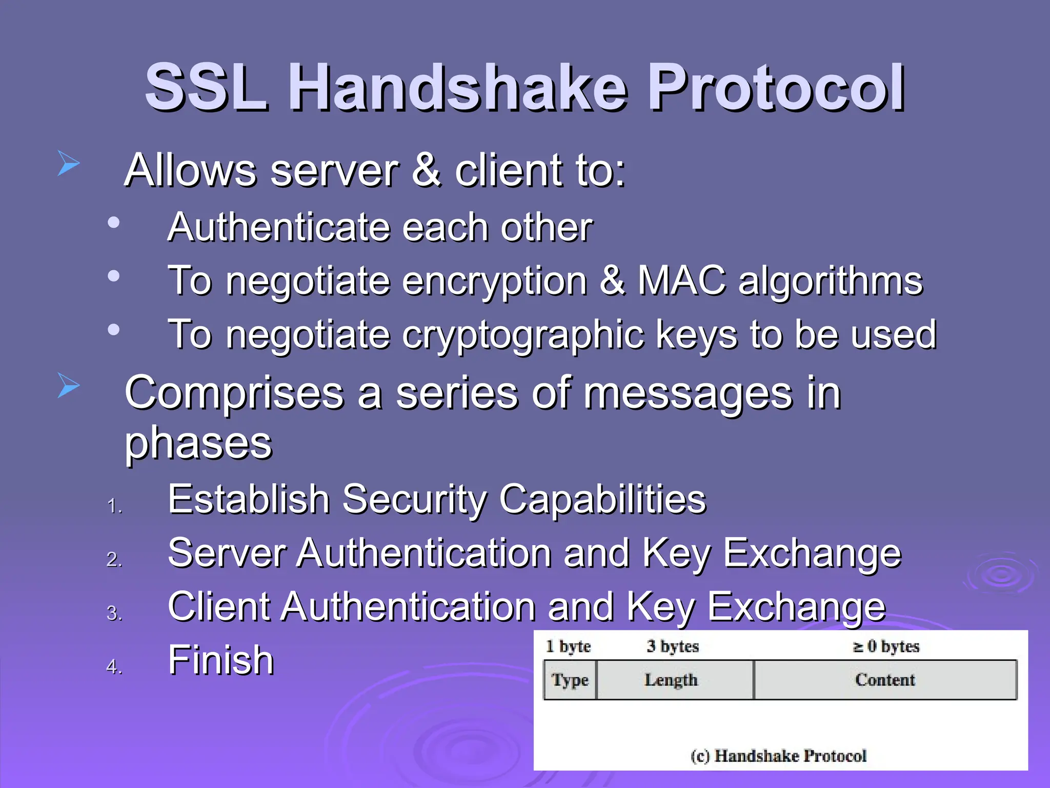 SSL Handshake Protocol
SSL Handshake Protocol
 Allows server & client to:
Allows server & client to:

Authenticate each other
Authenticate each other

To negotiate encryption & MAC algorithms
To negotiate encryption & MAC algorithms

To negotiate cryptographic keys to be used
To negotiate cryptographic keys to be used
 Comprises a series of messages in
Comprises a series of messages in
phases
phases
1.
1. Establish Security Capabilities
Establish Security Capabilities
2.
2. Server Authentication and Key Exchange
Server Authentication and Key Exchange
3.
3. Client Authentication and Key Exchange
Client Authentication and Key Exchange
4.
4. Finish
Finish
 