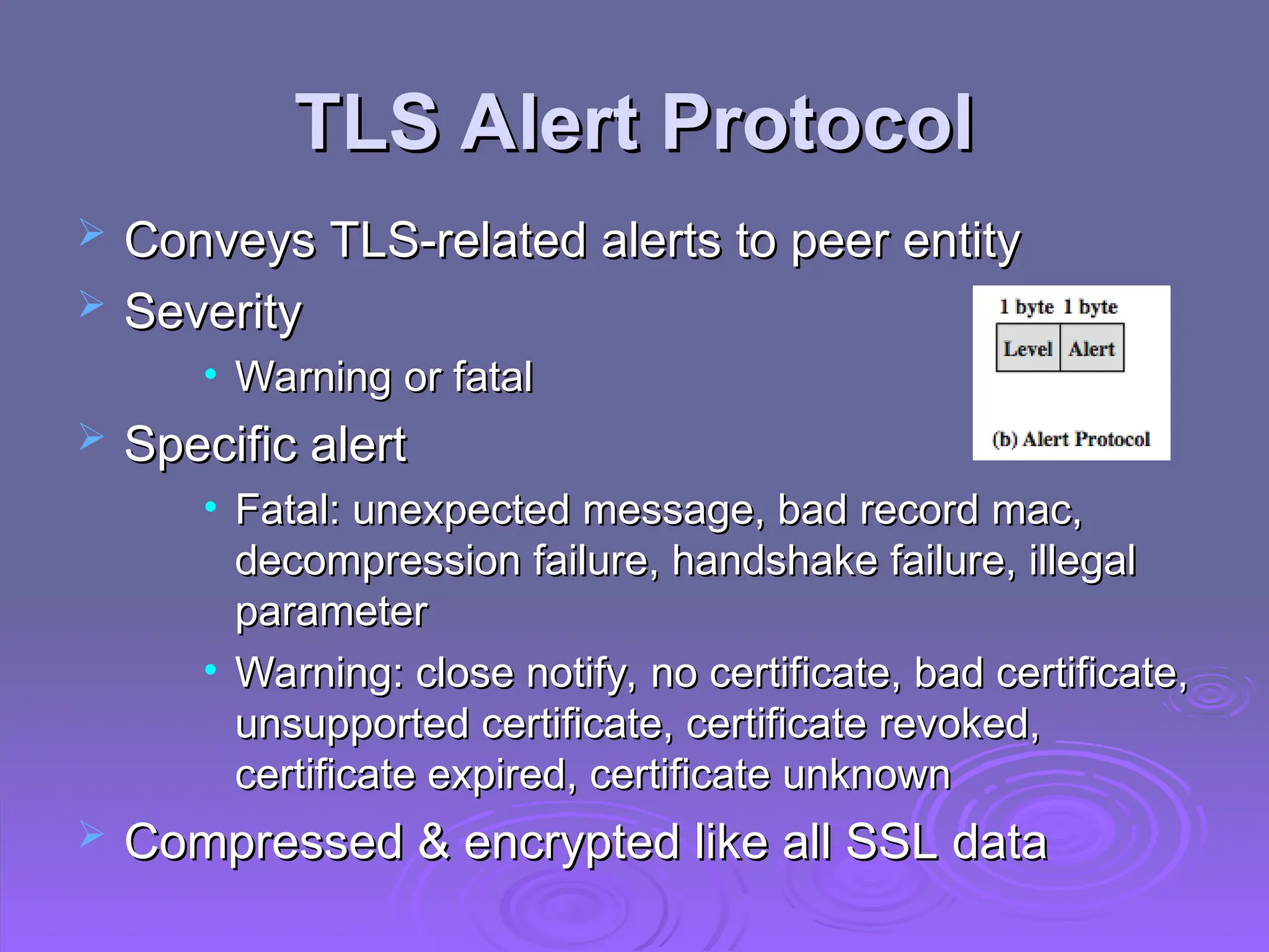 TLS Alert Protocol
TLS Alert Protocol
 Conveys TLS-related alerts to peer entity
Conveys TLS-related alerts to peer entity
 Severity
Severity
• Warning or fatal
Warning or fatal
 Specific alert
Specific alert
• Fatal: unexpected message, bad record mac,
Fatal: unexpected message, bad record mac,
decompression failure, handshake failure, illegal
decompression failure, handshake failure, illegal
parameter
parameter
• Warning: close notify, no certificate, bad certificate,
Warning: close notify, no certificate, bad certificate,
unsupported certificate, certificate revoked,
unsupported certificate, certificate revoked,
certificate expired, certificate unknown
certificate expired, certificate unknown
 Compressed & encrypted like all SSL data
Compressed & encrypted like all SSL data
 