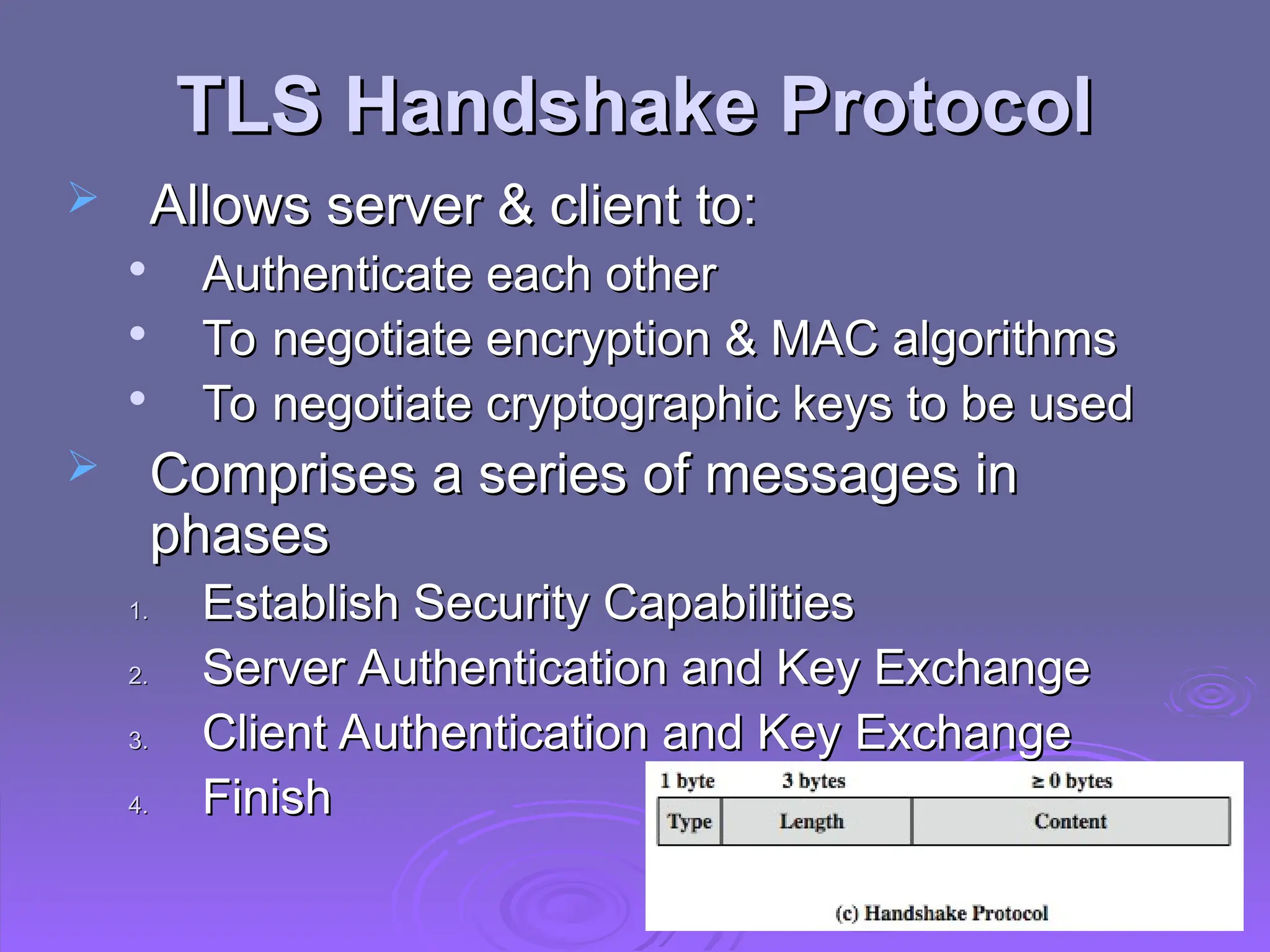 TLS Handshake Protocol
TLS Handshake Protocol
 Allows server & client to:
Allows server & client to:

Authenticate each other
Authenticate each other

To negotiate encryption & MAC algorithms
To negotiate encryption & MAC algorithms

To negotiate cryptographic keys to be used
To negotiate cryptographic keys to be used
 Comprises a series of messages in
Comprises a series of messages in
phases
phases
1.
1. Establish Security Capabilities
Establish Security Capabilities
2.
2. Server Authentication and Key Exchange
Server Authentication and Key Exchange
3.
3. Client Authentication and Key Exchange
Client Authentication and Key Exchange
4.
4. Finish
Finish
 