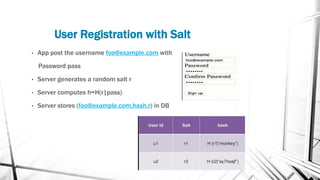 User Registration with Salt
• App post the username foo@example.com with
Password pass
• Server generates a random salt r
• Server computes h=H(r|pass)
• Server stores (foo@example.com,hash,r) in DB
 