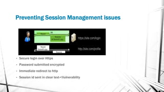 Preventing Session Management issues
• Secure login over Https
• Password submitted encrypted
• Immediate redirect to http
• Session id sent in clear text-<Vulnerability
 