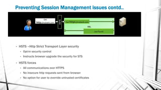 Preventing Session Management issues contd..
• HSTS –Http Strict Transport Layer security
• Opt-in security control
• Instructs browser upgrade the security for STS
• HSTS forces
• All communications over HTTPS
• No insecure http requests sent from browser
• No option for user to override untrusted certificates
 