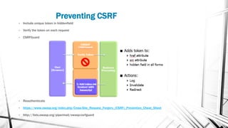 Preventing CSRF
• Include unique token in hiddenfield
• Verify the token on each request
• CSRFGuard
• Reauthenticate
• https://www.owasp.org/index.php/Cross-Site_Request_Forgery_(CSRF)_Prevention_Cheat_Sheet
• http://lists.owasp.org/pipermail/owasp-csrfguard
 