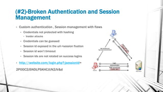 (#2)-Broken Authentication and Session
Management
• Custom authentication , Session management with flaws
• Credentials not protected with hashing
• Insider attacks
• Credentials can be guessed
• Session id exposed in the url->session fixation
• Session id won’t timeout
• Session ids are not rotated on success logins
• http://website.com/login.php?;jsessionid=
2P0OC2JSNDLPSKHCJUN2JV&d
 