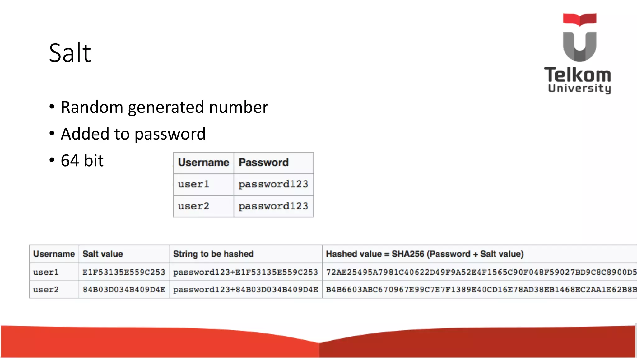 Salt • Random generated number • Added to password • 64 bit 