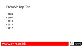 OWASP Top Ten
• 2004
• 2007
• 2010
• 2013
• 2017
www.cert.or.id/
 