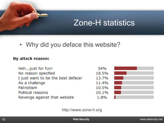 Zone-H statistics

     • Why did you deface this website?




                   http://www.zone-h.org

10                      Web Security         www.elabnody.net
 