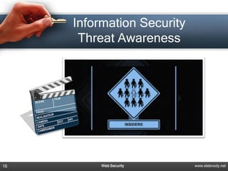 Information Security
      Threat Awareness




16        Web Security      www.elabnody.net
 