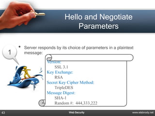 Hello and Negotiate
                                      Parameters

         •   Server responds by its choice of parameters in a plaintext
     1       message:

                         Version:
                             SSL 3.1
                         Key Exchange:
                             RSA
                         Secret Key Cipher Method:
                             TripleDES
                         Message Digest:
                             SHA-1
                             Random #: 444,333,222

43                                  Web Security                      www.elabnody.net
 