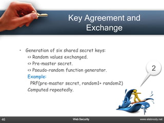 Key Agreement and
                              Exchange

     • Generation of six shared secret keys:
        <> Random values exchanged.
        <> Pre-master secret.
        <> Pseudo-random function generator.                 2
        Example:
          PRF(pre-master secret, random1+ random2)
        Computed repeatedly.




46                          Web Security             www.elabnody.net
 