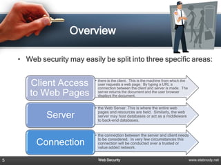 Overview

    • Web security may easily be split into three specific areas:


       Client Access        • there is the client. This is the machine from which the
                              user requests a web page. By typing a URL a
                              connection between the client and server is made. The
       to Web Pages           server returns the document and the user browser
                              displays the document.


                            • the Web Server. This is where the entire web

             Server           pages and resources are held. Similarly, the web
                              server may host databases or act as a middleware
                              to back-end databases.


                            • the connection between the server and client needs

         Connection           to be considered. In very few circumstances this
                              connection will be conducted over a trusted or
                              value added network.


5                            Web Security                                               www.elabnody.net
 