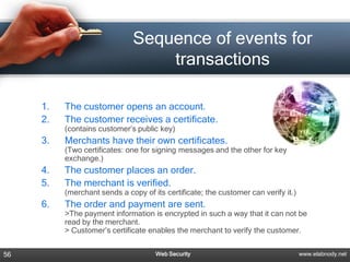 Sequence of events for
                                  transactions

     1.   The customer opens an account.
     2.   The customer receives a certificate.
          (contains customer’s public key)
     3.   Merchants have their own certificates.
          (Two certificates: one for signing messages and the other for key
          exchange.)
     4.   The customer places an order.
     5.   The merchant is verified.
          (merchant sends a copy of its certificate; the customer can verify it.)
     6.   The order and payment are sent.
          >The payment information is encrypted in such a way that it can not be
          read by the merchant.
          > Customer’s certificate enables the merchant to verify the customer.


56                                   Web Security                                   www.elabnody.net
 