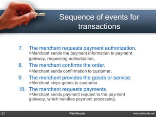 Sequence of events for
                            transactions

     7.   The merchant requests payment authorization.
          >Merchant sends the payment information to payment
          gateway, requesting authorization.
     8.   The merchant confirms the order.
          >Merchant sends confirmation to customer.
     9.   The merchant provides the goods or service.
          >Merchant ships goods to customer.
     10. The merchant requests payments.
          >Merchant sends payment request to the payment
          gateway, which handles payment processing.


57                           Web Security                      www.elabnody.net
 