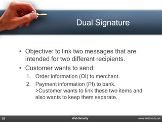 Dual Signature


     • Objective: to link two messages that are
       intended for two different recipients.
     • Customer wants to send:
       1. Order Information (OI) to merchant.
       2. Payment information (PI) to bank.
          >Customer wants to link these two items and
          also wants to keep them separate.


58                       Web Security              www.elabnody.net
 