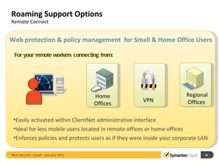 Roaming Support Options  Remote Connect Web protection & policy management  for Small & Home Office Users For your remote workers connecting from: Easily activated within ClientNet administrative interface Ideal for less mobile users located in remote offices or home offices Enforces policies and protects users as if they were inside your corporate LAN Web Security .cloud – January 2011 VPN  Home Offices Regional Offices 