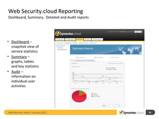 Web Security.cloud Reporting Dashboard, Summary,  Detailed and Audit reports  Dashboard  – snapshot view of service statistics Summary  – graphs, tables and key statistics Audit  – information on individual user activities Web Security .cloud – January 2011  