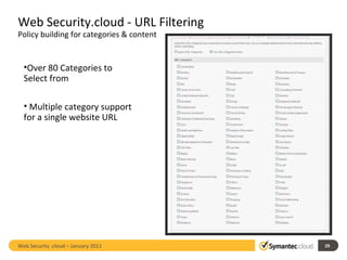 Web Security.cloud - URL Filtering  Policy building for categories & content Over 80 Categories to Select from Multiple category support for a single website URL Web Security .cloud – January 2011  