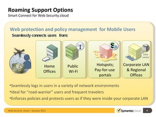 Roaming Support Options  Smart Connect for Web Security.cloud Web protection and policy management  for Mobile Users Seamlessly connects users  from: Seamlessly logs in users in a variety of network environments Ideal for “road-warrior” users and frequent travelers Enforces policies and protects users as if they were inside your corporate LAN Web Security .cloud – January 2011 Public  Wi-Fi Hotspots; Pay-for-use  portals Home Offices Corporate LAN & Regional Offices Data  center 