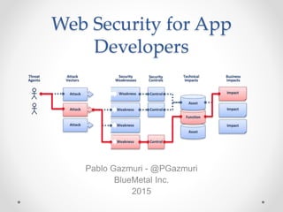 Web Security for App
Developers
Pablo Gazmuri - @PGazmuri
BlueMetal Inc.
2015
 