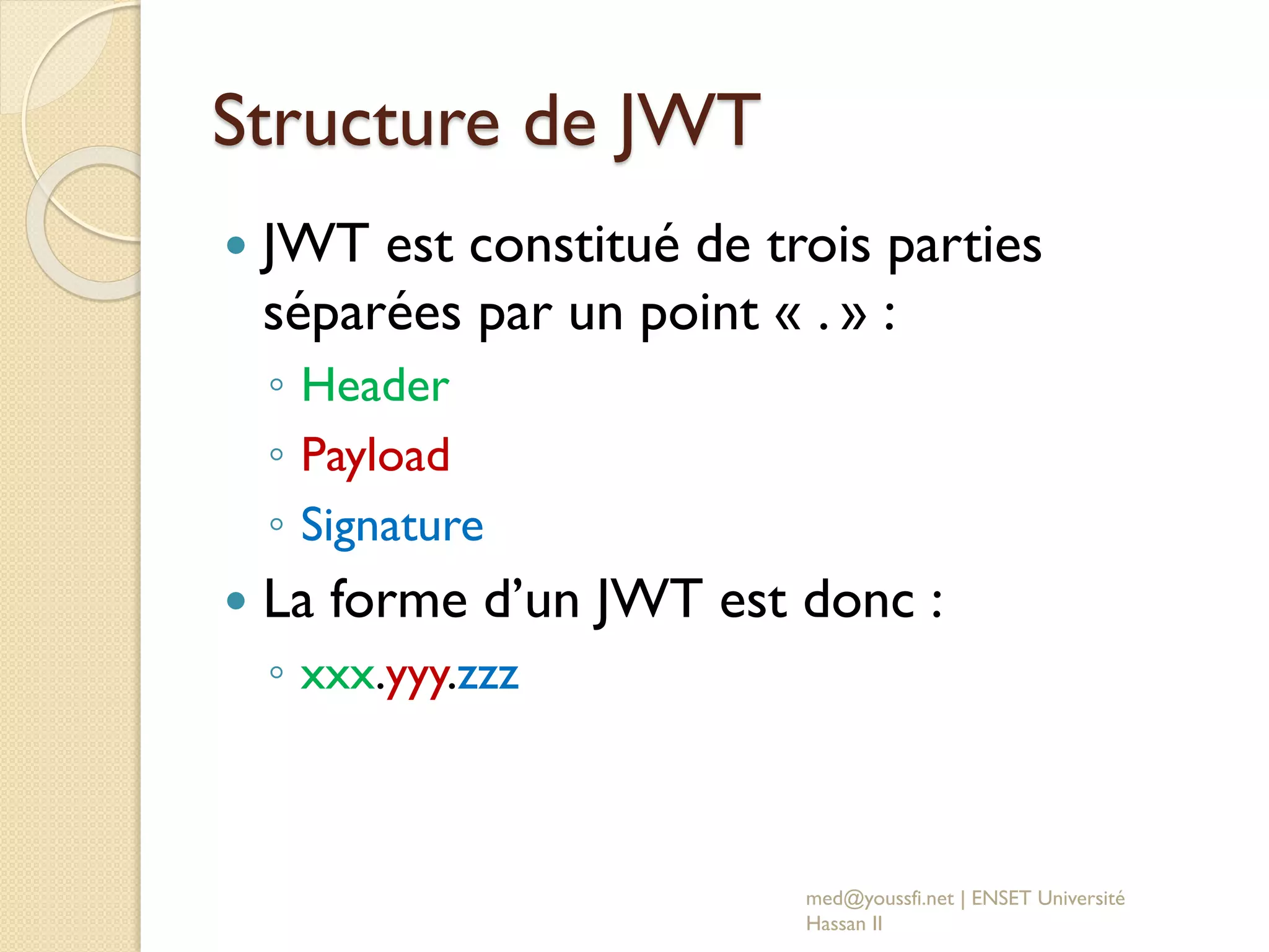 Structure de JWT
 JWT est constitué de trois parties
séparées par un point « . » :
◦ Header
◦ Payload
◦ Signature
 La forme d’un JWT est donc :
◦ xxx.yyy.zzz
med@youssfi.net | ENSET Université
Hassan II
 
